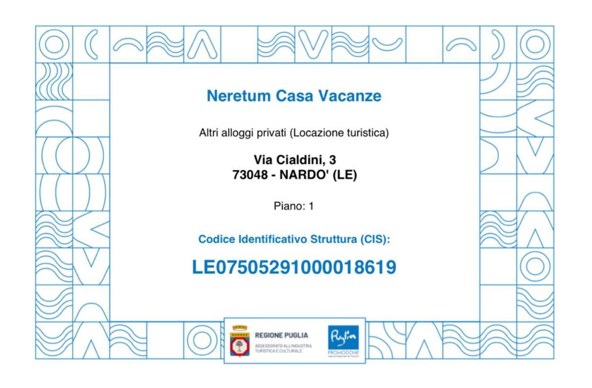 Neretum Casa Vacanze Apartman Nardò Kültér fotó